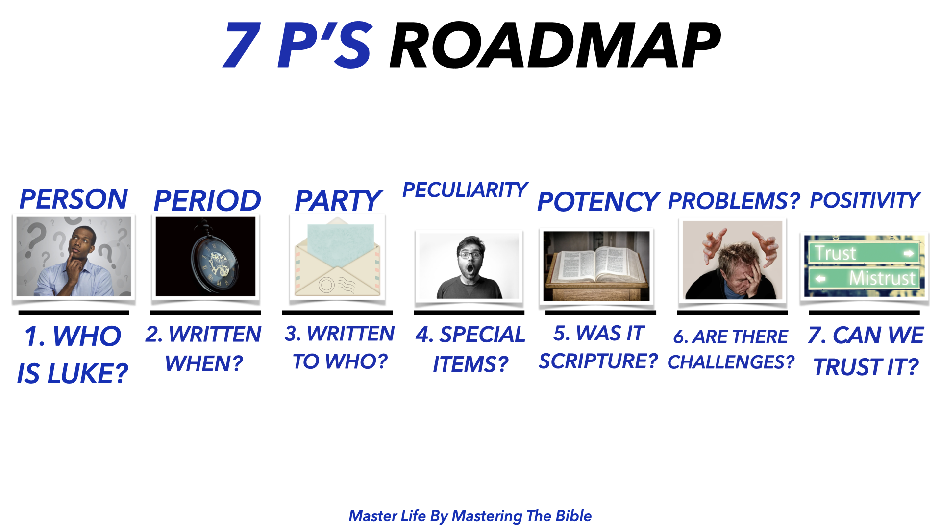 The 7Ps Roadmap