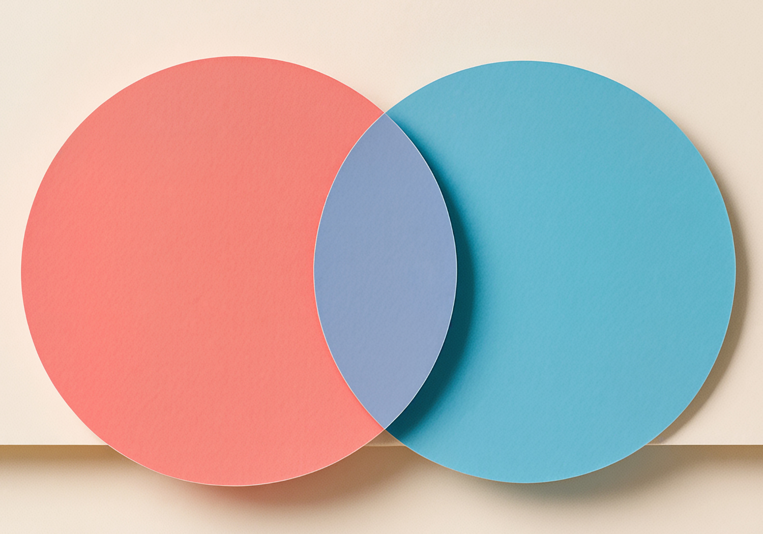 An example of a Venn diagram.