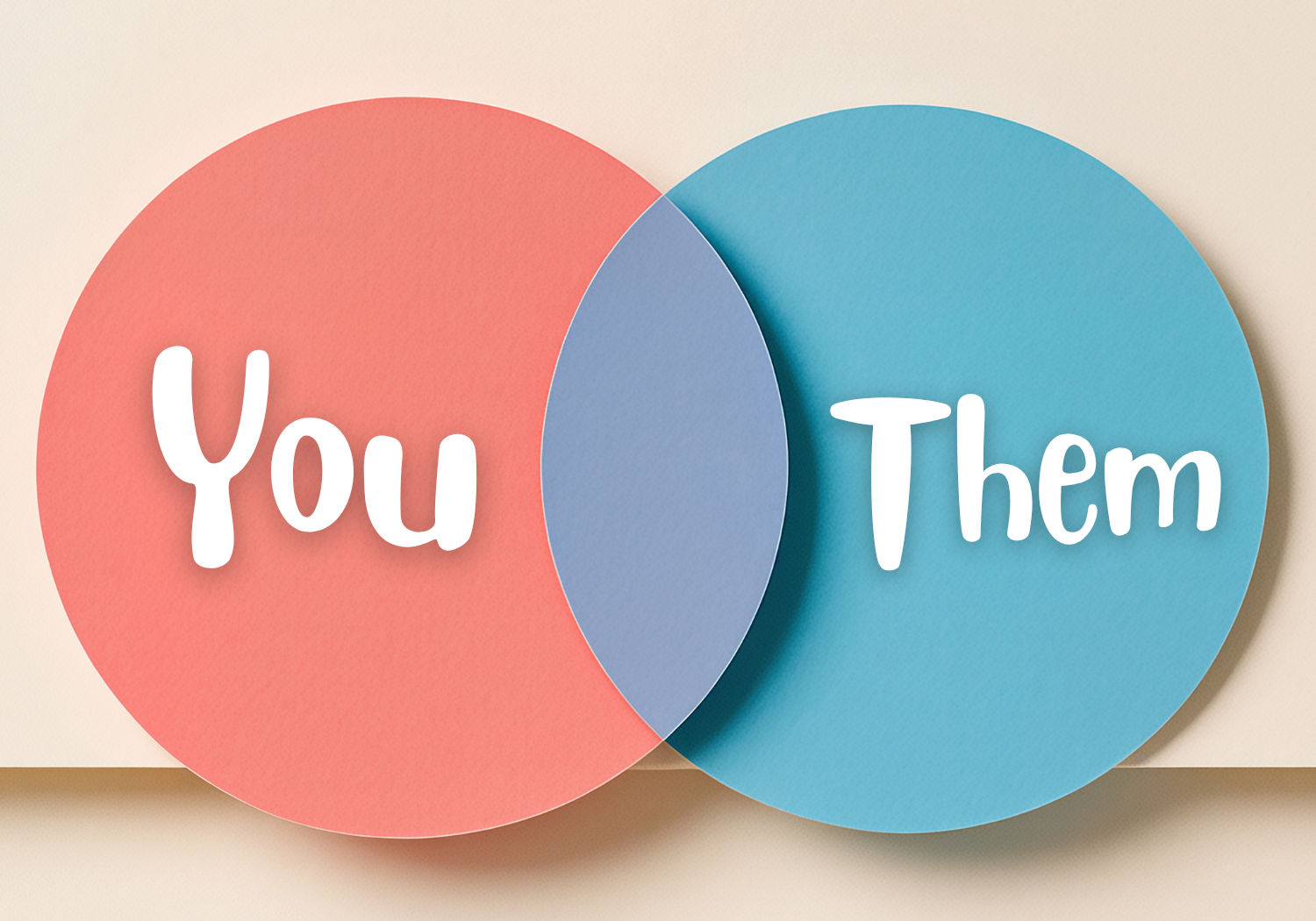 A Venn diagram with the word YOU on the left circle, and the word THEM on the right circle.