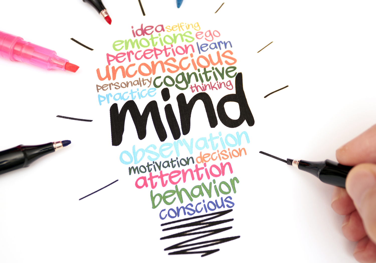 A colorful illustration of the power of the mind.